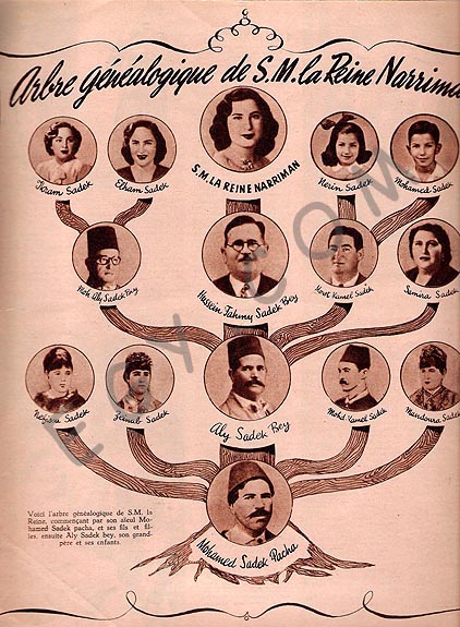 Queen nariman ancestors